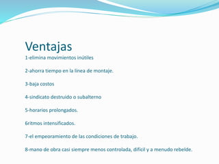 Ventajas
1-elimina movimientos inútiles
2-ahorra tiempo en la línea de montaje.
3-baja costos
4-sindicato destruido o subalterno
5-horarios prolongados.
6ritmos intensificados.
7-el empeoramiento de las condiciones de trabajo.
8-mano de obra casi siempre menos controlada, difícil y a menudo rebelde.
 