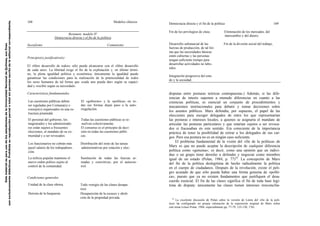 168 Modelos clásicos
Resumen: modelo IV
Democracia directa y el fin de la política
Socialismo Comunismo
Principio(s) justificativo(s)
El «libre desarrollo de todos» sólo puede alcanzarse con el «libre desarrollo
de cada uno». La libertad exige el fin de la explotación y, en último térmi-
no, la plena igualdad política y económica; únicamente la igualdad puede
garantizar las condiciones para la realización de la potencialidad de todos
los seres humanos de tal forma que «cada uno pueda dar» según su capaci-
dad y «recibir según su necesidad».
Características fundamentales
Las cuestiones públicas deben
ser reguladas por Comuna(s) o
consejo(s) organizados en una es-
tructura piramidal.
El «gobierno» y la «política» en to-
das sus formas dejan paso a la auto-
rregulación.
El personal del gobierno, los
magistrados y los administrado-
res están sujetos a frecuentes
elecciones, al mandato de su co-
munidad y a ser revocados.
Todas las cuestiones públicas se re-
suelven colectivamente.
El consenso es el principio de deci-
sión en todas las cuestiones públi-
cas.
Los funcionarios no cobrán más Distribución del resto de las tareas
queel salario de los trabajadores. administrativas por rotación y elec-
ción.
La milicia popular mantiene el
nuevo orden políico sujeto al
control de la comunidad.
Sustitución de todas las fuerzas ar-
madas y coercitivas; por el autocon-
trol.
Condiciones generales
Unidad de la clase obrera. Todo vestigio de las clases desapa-
rece.
Derrota de la burguesía. Desaparición de la escasez y aboli-
ción de la propiedad privada.
Democracia directa y el fin de la política 169
Fin de los privilegios de clase. Eliminación de los mercados, del
intercambio y del dinero.
Desarrollo substancial de las Fin de la división social del trabajo,
fuerzas de producción, de tal for-
ma que las necesidades básicas
estén cubiertas y las personas
tengan suficiente tiempo para
desarrollar actividades no labo-
rales.
Integración progresiva del esta-
do y la sociedad.
disputas entre posturas teóricas contrapuestas.) Además, si las dife-
rencias de interés suponen a menudo diferencias en cuanto a las
creencias políticas, es esencial un conjunto de procedimientos y
mecanismos institucionales para debatir y tomar decisiones sobre
los asuntos públicos. Marx defendía, por supuesto, el papel de las
elecciones para escoger delegados de entre los que representarían
las posturas e intereses locales, a quienes se asignaría el mandato de
articular las posturas particulares y que estarían sujetos a ser revoca-
dos si fracasaban en este sentido. Era consciente de la importancia
práctica de tener la posibilidad de retirar a los delegados de sus car-
gos. Pero esa postura no es en ningún caso suficiente.
El problema fundamental de la visión del «fin de la política» de
Marx es que no puede aceptar la descripción de cualquier diferencia
política como «genuina»; es decir, como una opinión que un indivi-
duo o un grupo tiene derecho a defender y negociar como miembro
igual de un estado (Polan, 1984, p. 77)10
. La concepción de Marx
del fin de la política deslegitima de hecho radicalmente la política
en el cuerpo de ciudadanos. Después de la revolución, existe el peli-
gro acusado de que sólo pueda haber una forma genuina de «políti-
ca», puesto que ya no existen fundamentos que justifiquen el desa-
cuerdo esencial. El fin de las clases significa el fin de toda base legí-
tima de disputa: únicamente las clases tienen intereses irreconcilia-
10
La excelente discusión de Polan sobre la versión de Lenin del «fin de la polí-
tica» ha configurado mi propia valoración de la exposición original de Marx sobre
este tema (véase Polan, 1984, especialmente pp. 77-79, 125-130, 176).
EstematerialesparausodelosestudiantesdelaUniversidadNacionaldeQuilmes,susfines
sonexclusivamentedidácticos.Prohibidasureproducciónparcialototalsinpermisoescritodelaeditorialcorrespondiente.
 