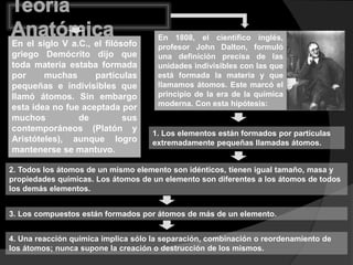 En el siglo V a.C., el filósofo
griego Demócrito dijo que
toda materia estaba formada
por muchas partículas
pequeñas e indivisibles que
llamó átomos. Sin embargo
esta idea no fue aceptada por
muchos de sus
contemporáneos (Platón y
Aristóteles), aunque logro
mantenerse se mantuvo.
En 1808, el científico inglés,
profesor John Dalton, formuló
una definición precisa de las
unidades indivisibles con las que
está formada la materia y que
llamamos átomos. Este marcó el
principio de la era de la química
moderna. Con esta hipótesis:
1. Los elementos están formados por partículas
extremadamente pequeñas llamadas átomos.
2. Todos los átomos de un mismo elemento son idénticos, tienen igual tamaño, masa y
propiedades químicas. Los átomos de un elemento son diferentes a los átomos de todos
los demás elementos.
3. Los compuestos están formados por átomos de más de un elemento.
4. Una reacción química implica sólo la separación, combinación o reordenamiento de
los átomos; nunca supone la creación o destrucción de los mismos.
 