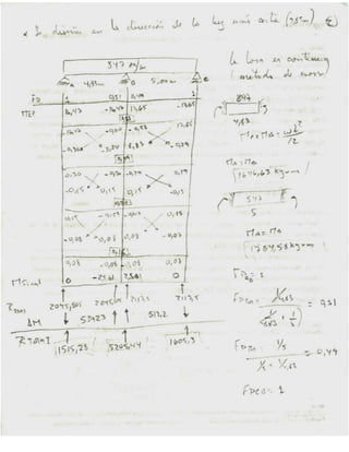 calculos estructurales