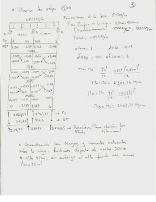 calculos estructurales