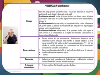 PRESBIACUSIA (presbycusis)

                                                                   Viene del griego presbys que significa viejo y akouein oir; presencia de una perdida
                                                                   auditiva en la quinta década (relacionada con la edad)
                                                                   Presbiacusia sensorial: atrofia del órgano de Corti, en algunos casos, del nervio
                                                                   auditivo en la vuelta basal de la cóclea; degeneración sensorial de las células ciliadas y
                                                   Etiología       de soporte.
                                                                   Presbiacusia neural: esta relacionada con la perdida de células ciliadas o fibras en el
                                                                   SNC y en la cóclea. La población neural desciende por debajo del nivel requerido para
                                                                   efectuar una transmisión efectiva
                                                                   Presbiacusia conductiva: endurecimiento de la membrana basilar y del órgano de
                                                                   Corti; cambios en las características de los tejidos de la mastoides o bien cambios en
                                                                   las estructuras del oído medio.
                                                                   •    Perdida auditiva de tipo neurosensorial. Reclutamiento, disminución de la
                                                                        sensibilidad auditiva, dificultad para entender el lenguaje hablado a un nivel
                                                                        conversacional. Perdida auditiva en las frecuencias agudas como "s" y "ch" son
                                                                        difíciles de escuchar y distinguir. Las conversaciones son difíciles de entender,
                                                                        especialmente cuando hay ruido de fondo.
                                               Signos y síntomas   •    La voz de un hombre es más fácil de oír que la inflexión alta de la voz de una mujer,
                                                                   •    sonidos molestos o excesivamente fuertes,
                                                                   •    "tinnitus"

                                                  Diagnostico      •    Audiometría tonal. Logoaudiometría. Evaluación para reclutamiento. Inmitancia
                                                                        acústica. Potenciales evocados acústicos. otoscopia.
                                                  Tratamiento      •    Prótesis auditivas, Micrófonos direccionales, Audífono.
                                                fonoaudiológico
Tomado de: http://www.saludymedicinas.com.mx
 