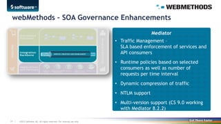 ©2013 Software AG. All rights reserved. For internal use only24 |
Mediator
• Traffic Management –
SLA based enforcement of services and
API consumers
• Runtime policies based on selected
consumers as well as number of
requests per time interval
• Dynamic compression of traffic
• NTLM support
• Multi-version support (CS 9.0 working
with Mediator 8.2.2)
webMethods – SOA Governance Enhancements
 