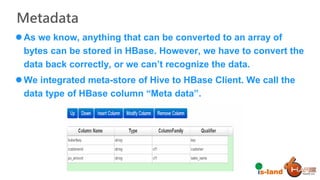 Metadata
 As we know, anything that can be converted to an array of
bytes can be stored in HBase. However, we have to convert the
data back correctly, or we can’t recognize the data.
 We integrated meta-store of Hive to HBase Client. We call the
data type of HBase column “Meta data”.
 