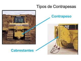 Tipos de Contrapesas
Contrapeso
Cabrestantes
 