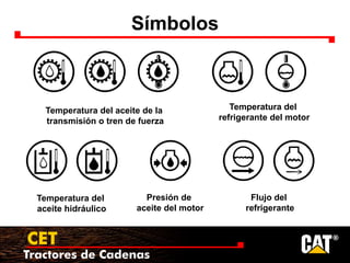 Tractores de Cadenas
CET
Símbolos
Temperatura del aceite de la
transmisión o tren de fuerza
Temperatura del
refrigerante del motor
Temperatura del
aceite hidráulico
Presión de
aceite del motor
Flujo del
refrigerante
 