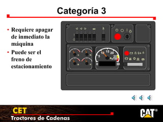 Tractores de Cadenas
CET
Categoría 3
• Requiere apagar
de inmediato la
máquina
• Puede ser el
freno de
estacionamiento
x100
25
30
0
5
10 20
15
 