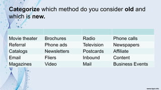 Categorize which method do you consider old and
which is new.
Movie theater Brochures Radio Phone calls
Referral Phone ads Television Newspapers
Catalogs Newsletters Postcards Affiliate
Email Fliers Inbound Content
Magazines Video Mail Business Events
 