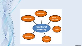 Traditional-and-Contemporary-Marketing.pptx