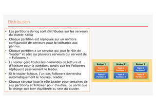 Distribution
• Les partitions du log sont distribuées sur les serveurs
du cluster Kafka
• Chaque partition est répliquée sur un nombre
configurable de serveurs pour la tolérance aux
pannes.
• Chaque partition a un serveur qui joue le rôle de
"leader" et zéro ou plusieurs serveurs qui servent de
« Followers ».
• Le leader gère toutes les demandes de lecture et
d'écriture pour la partition, tandis que les Followers
répliquent passivement le leader.
• Si le leader échoue, l'un des Followers deviendra
automatiquement le nouveau leader.
• Chaque serveur joue le rôle Leader pour certaines de
ses partitions et Follower pour d'autres, de sorte que
la charge soit bien équilibrée au sein du cluster.
Broker 1 Broker 2 Broker 3
Topic A
Partition 0
Topic A
Partition 0
Topic A
Partition 1
Topic A
Partition 1
Topic A
Partition 1
Topic A
Partition 1
Topic B
Partition 1
Topic B
Partition 1
Topic A
Partition 0
Topic A
Partition 0
Topic B
Partition 1
Topic B
Partition 1
 