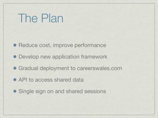 The Plan
Reduce cost, improve performance
Develop new application framework
Gradual deployment to careerswales.com
API to access shared data
Single sign on and shared sessions
 