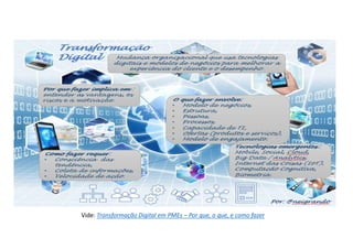 Vide: Transformação Digital em PMEs – Por que, o que, e como fazer
 