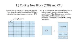 1.) Coding Tree Block (CTB) and CTU
• HEVC divides the picture into CTUs (Coding
Tree Unit). The width and height of CTU are
signaled in a sequence parameter set (SPS)
• CTU – Coding Tree Unit is therefore a logical
unit. It usually consists of three blocks,
namely luma (Y) and two chroma samples
(Cb and Cr), and associated syntax
elements. Each block is called CTB (Coding
Tree Block).
 