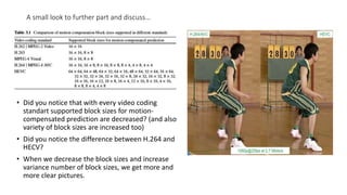A small look to further part and discuss…
• Did you notice that with every video coding
standart supported block sizes for motion-
compensated prediction are decreased? (and also
variety of block sizes are increased too)
• Did you notice the difference between H.264 and
HECV?
• When we decrease the block sizes and increase
variance number of block sizes, we get more and
more clear pictures.
 
