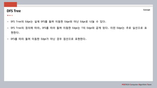 POSTECH Computer Algorithm Team
Concept
- DFS Tree의 Edge는 실제 DFS를 돌며 이동한 Edge와 아닌 Edge로 나눌 수 있다.
- DFS Tree의 정의에 따라, DFS를 따라 돌며 이동한 Edge는 T의 Edge와 같게 된다. 이런 Edge는 주로 실선으로 표
현한다.
- DFS를 따라 돌며 이동한 Edge가 아닌 경우 점선으로 표현한다.
DFS Tree
 