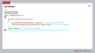 Code Explanation
POSTECH Computer Algorithm Team
Code
Cut Vertex
 