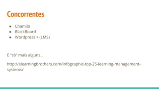 Treinamento moodle