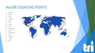 MAJOR SOURCING POINTS
 Belgium
 Brazil
 China
 Germany
 India
 Italy
 Japan
 Korea
 Netherlands
 Spain
 South Africa
 Taiwan
 Thailand
 Turkey
 USA
 