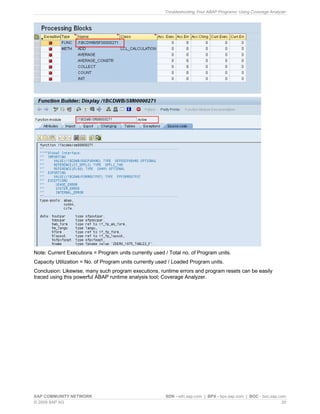 Troubleshooting Your ABAP Programs: Using Coverage Analyzer




Note: Current Executions = Program units currently used / Total no. of Program units.
Capacity Utilization = No. of Program units currently used / Loaded Program units.
Conclusion: Likewise, many such program executions, runtime errors and program resets can be easily
traced using this powerful ABAP runtime analysis tool; Coverage Analyzer.




SAP COMMUNITY NETWORK                                   SDN - sdn.sap.com | BPX - bpx.sap.com | BOC - boc.sap.com
© 2009 SAP AG                                                                                                   20
 