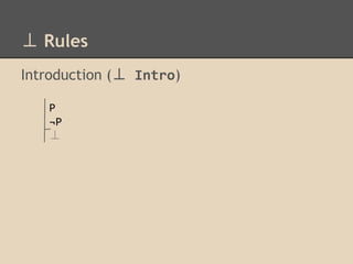 ⊥ Rules
Introduction (⊥ Intro)
P
¬P
⊥

 