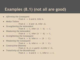 Examples (8.1) (not all are good)
●
●
●
●
●
●
●
●

Affirming the Consequent
From A → B and B, infer A.
Modus Tollens
From A → B and ¬B, infer ¬A.
Strengthening the Antecedent
From B → C, infer (A ∧ B) → C.
Weakening the Antecedent
From B → C, infer (A ∨ B) → C.
Strengthening the Consequent
From A → B, infer A → (B ∧ C).
Weakening the Consequent
From A → B, infer A → (B ∨ C).
Constructive Dilemma
From A∨B, A→C,and B→D,infer C∨D.
Transitivity of the Biconditional
From A ↔ B and B ↔ C, infer A ↔ C.

 