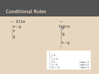 Conditional Rules
→ Elim
P→Q
P
Q

→
Intro
P
Q
P→Q

 