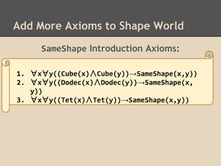 Add More Axioms to Shape World
SameShape Introduction Axioms:
1. ∀x∀y((Cube(x)∧Cube(y))→SameShape(x,y))
2. ∀x∀y((Dodec(x)∧Dodec(y))→SameShape(x,
y))
3. ∀x∀y((Tet(x)∧Tet(y))→SameShape(x,y))

 