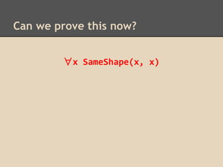 Can we prove this now?
∀x SameShape(x, x)

 