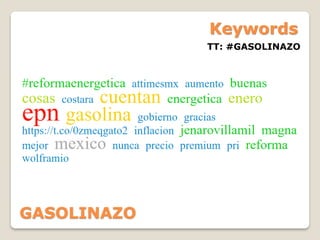 Keywords
GASOLINAZO
TT: #GASOLINAZO
 