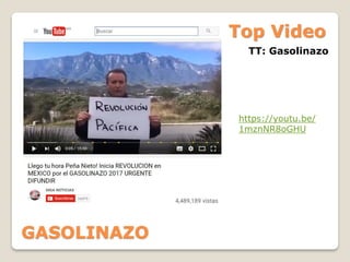 Top Video
GASOLINAZO
https://youtu.be/
1mznNR8oGHU
TT: Gasolinazo
 