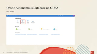 Oracle Autonomous Database on ODSA
Oracle CloudWorld Copyright © 2023, Oracle and/or its affiliates
11
ODSA PORTAL
 