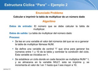 Lámina  31
Datos de entrada: El número que se debe calcular la tabla de
multiplicar.
Datos de salida: La tabla de multiplicar del número dado
Proceso:
 Se lee en una variable el valor del números del que se va a generar
la tabla de multiplicar llámese NUM.
 Se define una variable de control “I” que sirva para generar los
números entre 1 y 10 de la tabla y controlar la condición del ciclo.
Esta variable se inicializa en 1.
 Se establece un ciclo donde en cada iteración se multiplica NUM * I,
y se almacena en la variable MULT, esta se imprime y, se
incrementa el valor de I en 1 hasta que I sea mayor a 10.
Enunciado Problema
Calcular e imprimir la tabla de multiplicar de un número dado
Algoritmo
Estructura Cíclica “Para” – Ejemplo 2
 