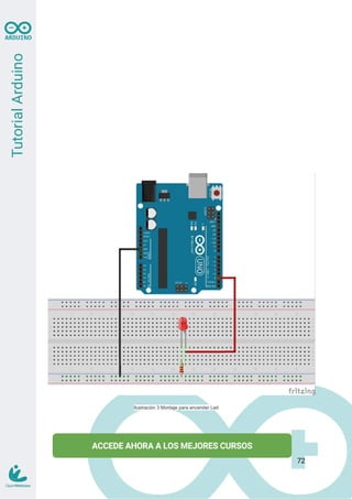 Ilustración 3 Montaje para encender Led
72
 