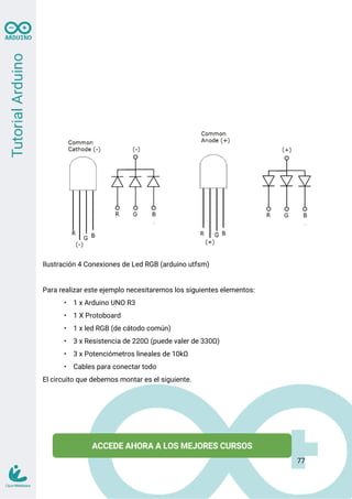 Ilustración 4 Conexiones de Led RGB (arduino utfsm)
Para realizar este ejemplo necesitaremos los siguientes elementos:
• 1 x Arduino UNO R3
• 1 X Protoboard
• 1 x led RGB (de cátodo común)
• 3 x Resistencia de 220Ω (puede valer de 330Ω)
• 3 x Potenciómetros lineales de 10kΩ
• Cables para conectar todo
El circuito que debemos montar es el siguiente.
77
 