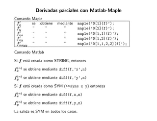 Derivadas parciales con Matlab-Maple
Comando   Maple
 fx       se obtiene    mediante       maple(’D[1](f)’);
 fy       ”     ”          ”           maple(’D[2](f)’);
 fxx      ”     ”          ”           maple(’D[1,1](f)’);
 fxy      ”     ”          ”           maple(’D[1,2](f)’);
 fxxyy    ”     ”          ”           maple(’D[1,1,2,2](f)’);

Comando Matlab

Si f est´ creada como STRING, entonces
        a

fxn) se obtiene mediante diff(f,’x’,n)
 (


fyn) se obtiene mediante diff(f,’y’,n)
 (


Si f est´ creada como SYM (>>syms x y) entonces
        a

fxn) se obtiene mediante diff(f,x,n)
 (


fyn) se obtiene mediante diff(f,y,n)
 (


La salida es SYM en todos los casos.
 