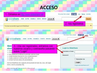 ACCESO
 