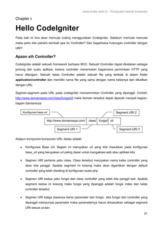 www.koder.web.id – Kumpulan tutorial komputer
21
Chapter 3
Hello CodeIgniter
Pada bab ini kira akan memulai coding menggunakan Codeigniter. Sebelum memulai memulai
maka perlu kita pahami kembali apa itu Controller? Dan bagaimana hubungan controller dengan
URI?
Apaan sih Controller?
CodeIgniter adalah sebuah framework berbasis MVC. Sebuah Controller dapat dikatakan sebagai
jantung dari suatu aplikasi, karena controller menentukan bagaimana permintaan HTTP yang
harus ditangani. Sebuah kelas Controller adalah sebuah file yang terletak di dalam folder
application/controller dan memiliki nama file yang sama dengan nama kelasnya dan dikaitkan
dengan URL.
Segmen-segment pada URL pada codeigniter mencerminkan Controller yang dipanggil. Contoh:
http://www.domainsaya.com/class/fungsi/id maka domain tersebut dapat dipecah menjadi bagian-
bagian diantaranya:
Adapun komponen-komponen URL diatas adalah
• Konfigurasi Base Url, Bagian ini merupakan url yang kita masukkan pada konfigurasi
base_url yang berupakan url paling dasar untuk mengakses web atau aplikasi kita
• Segmen URI pertama yaitu class. Class tersebut merupakan nama kelas controller yang
akan kita panggil. Apabila segment ini kosong maka akan digantikan dengan default
controller yang telah disetting di konfigurasi router.php
• Segmen URI kedua yaitu fungsi dari class controller yang telah kita panggil tadi. Apabila
segment kedua ini kosong maka fungsi yang dipanggil adalah fungsi index dari kelas
controller tersebut
• Segmen URI ketiga biasanya berisi parameter dari fungsi. Jika fungsi dari controller yang
dipanggil mempunyai parameter maka parameternya harus dimasukkan sebagai segment
URI sesuai urutan.
http://www.domainsaya.com/ class/ fungsi/ id/
Konfigurasi base url
Segment URI 1
Segment URI 2
Segment URI 3
 
