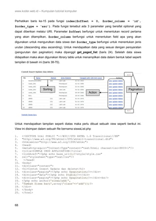www.koder.web.id – Kumpulan tutorial komputer
68
Perhatikan baris ke-15 pada fungsi index($offset = 0, $order_column = 'id',
$order_type = 'asc'). Pada fungsi tersebut ada 3 parameter yang bersifat optional yang
dapat diberikan melalui URI. Parameter $offset berfungsi untuk menentukan record pertama
yang akan ditampilkan, $order_column berfungsi untuk menentukan field apa yang akan
digunakan untuk mengurutkan data siswa dan $order_type berfungsi untuk menentukan jenis
urutan (descending atau ascending). Untuk mendapatkan data yang sesuai dengan persyaratan
(pengurutan dan pagination) maka dipanggil get_paged_list (baris 24). Setelah data siswa
didapatkan maka akan digunakan library table untuk menampilkan data dalam bentuk tabel seperti
tampilan di bawah ini (baris 38-70).
Untuk mendapatkan tampilan seperti diatas maka perlu dibuat sebuah view seperti berikut ini.
View ini disimpan dalam sebuah file bernama siswaList.php
1. <!DOCTYPE html PUBLIC "-//W3C//DTD XHTML 1.0 Transitional//EN"
2. "http://www.w3.org/TR/xhtml1/DTD/xhtml1-transitional.dtd">
3. <htmlxmlns="http://www.w3.org/1999/xhtml">
4. <head>
5. <metahttp-equiv="Content-Type"content="text/html; charset=iso-8859-1"/>
6. <title>SIMPLE CRUD APPLICATION</title>
7. <linkhref="<?php echo base_url();?>style/style.css"
8. rel="stylesheet"type="text/css"/>
9. </head>
10. <body>
11. <divclass="content">
12. <h1>Contoh Insert Update dan delete</h1>
13. <divclass="paging"><?php echo $pagination;?></div>
14. <divclass="data"><?php echo $table;?></div>
15. <divclass="paging"><?php echo $pagination;?></div><br/>
16. <?php echo anchor('siswa/add/',
17. 'Tambah Siswa baru',array('class'=>'add'));?>
18. </div>
19. </body>
20. </html>
PaginationSorting
Action
 