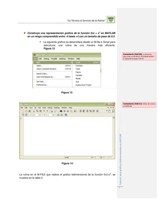 “La Técnica al Servicio de la Patria”
TutorialparagráficosbidimensionalesenMATLAB.
7
Construya una representación grafica de la función f(x) = x2
en MATLAB
en un rango comprendido entre -4 hasta +4 con un tamaño de paso de 0.5.
 La siguiente grafica se desarrollara desde un M-file ó Script para
estructurar una rutina de una manera más eficiente.
Figura 13
Figura 13
Figura 14
La rutina en el M-FILE que realiza el grafico bidimensional de la función f(x)=x2
, se
muestra en la tabla 2.
Comentario [VeC10]: La dirección
para crear un M-file es: FILE>NEW>SCRIPT
ó utilizando el atajo: CRT+N.
Comentario [VeC11]: Editor de rutinas
en MATLAB.
 