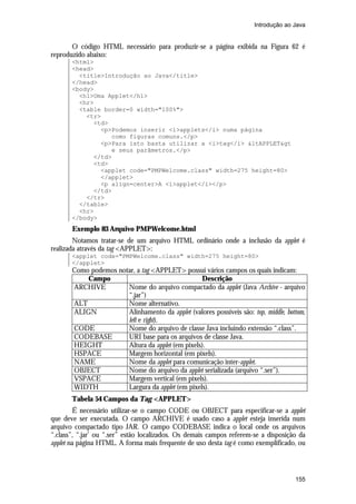 Introdução ao Java


       O código HTML necessário para produzir-se a página exibida na Figura 62 é
reproduzido abaixo:
       <html>
       <head>
         <title>Introdução ao Java</title>
       </head>
       <body>
         <h1>Uma Applet</h1>
         <hr>
         <table border=0 width="100%">
           <tr>
             <td>
               <p>Podemos inserir <i>applets</i> numa página
                  como figuras comuns.</p>
               <p>Para isto basta utilizar a <i>tag</i> &ltAPPLET&gt
                  e seus parâmetros.</p>
             </td>
             <td>
               <applet code="PMPWelcome.class" width=275 height=80>
               </applet>
               <p align=center>A <i>applet</i></p>
             </td>
           </tr>
         </table>
         <hr>
       </body>
       Exemplo 83 Arquivo PMPWelcome.html
        Notamos tratar-se de um arquivo HTML ordinário onde a inclusão da applet é
realizada através da tag <APPLET>:
       <applet code="PMPWelcome.class" width=275 height=80>
       </applet>
       Como podemos notar, a tag <APPLET> possui vários campos os quais indicam:
           Campo                                  Descrição
       ARCHIVE         Nome do arquivo compactado da applet (Java Archive - arquivo
                       “.jar”)
       ALT             Nome alternativo.
       ALIGN           Alinhamento da applet (valores possíveis são: top, middle, bottom,
                       left e right).
       CODE            Nome do arquivo de classe Java incluindo extensão “.class”.
       CODEBASE        URI base para os arquivos de classe Java.
       HEIGHT          Altura da applet (em pixels).
       HSPACE          Margem horizontal (em pixels).
       NAME            Nome da applet para comunicação inter-applet.
       OBJECT          Nome do arquivo da applet serializada (arquivo “.ser”).
       VSPACE          Margem vertical (em pixels).
       WIDTH           Largura da applet (em pixels).
       Tabela 54 Campos da Tag <APPLET>
        É necessário utilizar-se o campo CODE ou OBJECT para especificar-se a applet
que deve ser executada. O campo ARCHIVE é usado caso a applet esteja inserida num
arquivo compactado tipo JAR. O campo CODEBASE indica o local onde os arquivos
“.class”, “.jar’ ou “.ser” estão localizados. Os demais campos referem-se a disposição da
applet na página HTML. A forma mais frequente de uso desta tag é como exemplificado, ou




                                                                                     155
 