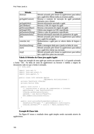 Prof. Peter Jandl Jr.


                Método                                    Descrição
         destroy()              Método acionado pelo browser ou appletviewer para indicar
                                que a applet deve liberar todos os recursos usados.
         getAppletContext()     Retorna o contexto de execução da applet permitindo
                                interação com o browser.
         getAppletInfo()        Retorna informação associada a applet.
         getCodeBase()          Retorna a URL de origem da applet.
         getDocumentBase()      Retorna o documento de origem da applet.
         getImage(URL)          Obtêm uma imagem na URL especificada.
         getParameter(String)   Obtêm o valor do parâmetro especificado.
         getParameterInfo()     Retorna informação associada aos parâmetros da applet.
         init()                 Método acionado pelo browser ou appletviewer para indicar
                                que a applet foi carregada.
         resize(int, int)       Redimensiona a applet para os valores dados de largura e
                                altura.
         showStatus(String)     Exibe a mensagem dada para a janela ou linha de status.
         start()                Método acionado pelo browser ou appletviewer para indicar
                                que a applet deve iniciar sua execução.
         stop()                 Método acionado pelo browser ou appletviewer para indicar
                                que a applet deve parar sua execução.
        Tabela 55 Métodos da Classe java.applet.Applet
       Segue um exemplo de uma applet que sorteia um número de 1 a 6 quando acionado
o botão “Ok”. Na linha de status do appletviewer ou browser é exibida a origem do
documento cada vez que o botão é acionado.
        // Info.java

        import java.awt.*;
        import java.awt.event.*;
        import java.applet.*;

        public class Info extends Applet
                                  implements ActionListener {
          private TextField tfSaida;
          private Button bOk;

            public void init() {
              // instanciacao e adicao de componentes e listener
              add(tfSaida = new TextField(5));
              tfSaida.setEditable(false);
              add(bOk = new Button("Dado"));
              bOk.addActionListener(this);
            }

            public void actionPerformed(ActionEvent e) {
              showStatus("Origem: " + getCodeBase().toString());
              tfSaida.setText("" + (int)(1 + Math.random()*6));
            }
        }
        Exemplo 85 Classe Info
        Na Figura 67 temos o resultado desta applet simples sendo executada através do
appletviewer.




160
 