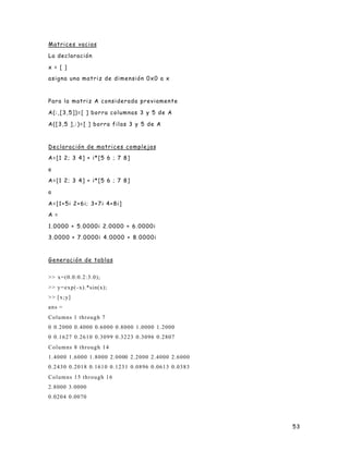Matrices vacias

La declaración

x = [ ]

asigna una matriz de dimensión 0x0 a x



Para la matriz A considerada previamente

A(:,[3,5])=[ ] borra columnas 3 y 5 de A

A([3,5 ],:)=[ ] borra filas 3 y 5 de A



Declaración de matrices complejas

A=[1 2; 3 4] + i*[5 6 ; 7 8]

o

A=[1 2; 3 4] + i*[5 6 ; 7 8]

o

A=[1+5i 2+6i; 3+7i 4+8i]

A =

1.0000 + 5.0000i 2.0000 + 6.0000i

3.0000 + 7.0000i 4.0000 + 8.0000i



Generación de tablas


>> x=(0.0:0.2:3.0);
> > y = e x p ( - x).*sin(x);
>> [x;y]
ans =
Columns 1 through 7
0 0.2000 0.4000 0.6000 0.8000 1.0000 1.2000
0 0.1627 0.2610 0.3099 0.3223 0.3096 0.2807
C ol um ns 8 thr ough 14
1.4000 1.6000 1.8000 2.0000 2.2000 2.4000 2.6000
0.2430 0.2018 0.1610 0.1231 0.0896 0.0613 0.0383
Columns 15 through 16
2.8000 3.0000
0.0204 0.0070




                                                   53
 