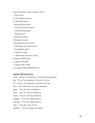 kron Kronecker tensor product kron

: Colon colon

( ) Parentheses paren

[ ] Brackets paren

. Decimal point p u n c t

.. Parent directory punct

... Continuation punct

, Comma punct

; Semicolon punct

% Comment punct

! Exclamation point punct

' Transpose and quote punct

= Assignment punct

== Equality relop

< > Relational operators relop

& Logical AND relop

| Logical O R relop

~ Logical NOT relop

xor Logical EXCLUSIVE OR xor



Logical characteristics:

exist - C h e c k i f v a r i a b l e s o r f u n c t i o n s a r e d e f i n e d .

any - T r u e i f a n y e l e m e n t o f v e c t o r i s t r u e .

a l l - True if all elements of vector are true.

f i n d - F i n d i n d i c e s o f n o n - zero elements.

isnan - T r u e f o r N o t- A- Number.

isinf - True for infinite elements.

finite - T r u e f o r f i n i t e e l e m e n t s .

isempty - T r u e f o r e m p t y m a t r i x .

issparse - True for sparse matrix.

isstr - T r u e f o r t e x t s t r i n g .

isglobal - True for global variables.




                                                                                      80
 
