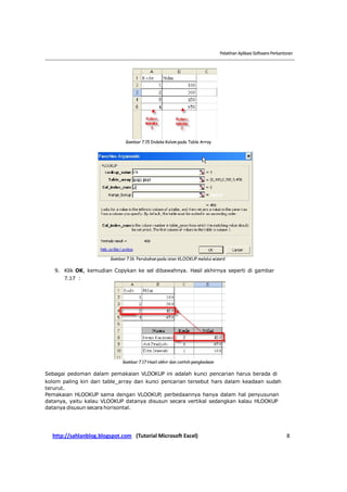 Pelatihan Aplikasi Software Perkantoran




                               Gambar 7.15 Indeks Kolom pada Table Array




                        Gambar 7.16 Perubahan pada isian VLOOKUP melalui wizard

   9. Klik OK, kemudian Copykan ke sel dibawahnya. Hasil akhirnya seperti di gambar
       7.17 :




                             Gambar 7.17 Hasil akhir dan contoh pengkodean

Sebagai pedoman dalam pemakaian VLOOKUP ini adalah kunci pencarian harus berada di
kolom paling kiri dari table_array dan kunci pencarian tersebut hars dalam keadaan sudah
terurut.
Pemakaian HLOOKUP sama dengan VLOOKUP, perbedaannya hanya dalam hal penyusunan
datanya, yaitu kalau VLOOKUP datanya disusun secara vertikal sedangkan kalau HLOOKUP
datanya disusun secara horisontal.




  http://sahlanblog.blogspot.com (Tutorial Microsoft Excel)                                                     8
 