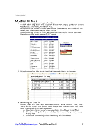 Microsoft Excel 2007



7.4 Latihan dan Soal :
     1. Data Karyawan Berdasarkan Jenjang Pendidikan
        Buatlah tabel yang berisi data karyawan berdasarkan jenjang pendidikan dimana
        tabel tersebut berisi Nama, Pendidikan, Divisi.
        Hitunglah berapa jumlah karyawan yang tingkat pendidikannya setara Diploma dan
        berapa yang tingkat pendidikannya setara sarjana
        Hitunglah berapa jumlah karyawan yang bekerja untuk masing-masing Divisi baik
        Divisi Akuntansi, Personalia ataupun Divisi Produksi




     2. Hitunglah Harga Jual Buku dengan tabel diskon yang ada di tabel bantu bawah.




     3. Menghitung Tarif Kereta Api
        Buatlah tabel Tarif Kereta Api, yang berisi Nomor, Nama Pemesan, kode, kelas,
        Status, Harga, Jumlah Tiket, Jumlah Harga. Buatlah juga tabel pembantu yang berisi
        kode, kelas, dan taripnya. Tugas Anda adalah :
            a. Isilah Kolom Nomor, Nama Pemesan, dan Kode, Kelas, Status, Jumlah Tiket
            b. Isilah Kolom Harga berdasarkan tabel pembantu sesuai dengan kode masing-
                masing tiket
            c. Isilah kolom Jumlah Harga berdasarkan Harga dan Jumlah tiket.




http://sahlanblog.blogspot.com (Tutorial Microsoft Excel)                               9
 