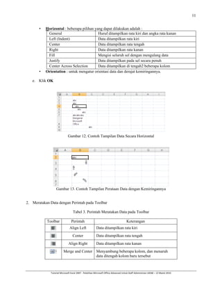 11 
            

       •   Horizontal : beberapa pilihan yang dapat dilakukan adalah :
            General                        Huruf ditampilkan rata kiri dan angka rata kanan
            Left (Indent)                  Data ditampilkan rata kiri
            Center                         Data ditampilkan rata tengah
            Right                          Data ditampilkan rata kanan
            Fill                           Mengisi seluruh sel dengan mengulang data
            Justify                        Data ditampilkan pada sel secara penuh
            Center Across Selection        Data ditampilkan di tengah2 beberapa kolom
       •   Orientation : untuk mengatur orientasi data dan derajat kemiringannya.

   e. Klik OK




                                 Gambar 12. Contoh Tampilan Data Secara Horizontal




                      Gambar 13. Contoh Tampilan Perataan Data dengan Kemiringannya


2. Meratakan Data dengan Perintah pada Toolbar

                                     Tabel 3. Perintah Meratakan Data pada Toolbar

               Toolbar              Perintah                                            Keterangan
                                  Align Left               Data ditampilkan rata kiri
                                     Center                Data ditampilkan rata tengah
                                 Align Right               Data ditampilkan rata kanan
                            Merge and Center Menyambung beberapa kolom, dan menaruh
                                             data ditengah kolom baru tersebut



                 Tutorial Microsoft Excel 2007 ‐ Pelatihan Microsoft Office Advanced Untuk Staff Administrasi UKSW – 12 Maret 2010 
 