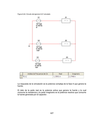 427
Figura 8.44. Circuito del ejercicio 8.21 simulado
La respuesta de la simulación es la potencia compleja de la fase A que genera la
fuente.
El dato de la parte real es la potencia activa que genera la fuente y la cual
consume la resistencia y la parte imaginaria es la potencia reactiva que consume
la fuente generada por el capacitor.
 