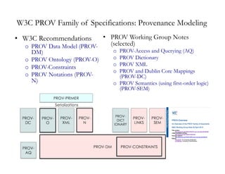 W3C PROV Family of Specifications: Provenance Modeling
•  W3C Recommendations
o  PROV Data Model (PROV-
DM)
o  PROV Ontology (PROV-O)
o  PROV-Constraints
o  PROV Notations (PROV-
N)
•  PROV Working Group Notes
(selected)
o  PROV-Access and Querying (AQ)
o  PROV Dictionary
o  PROV XML
o  PROV and Dublin Core Mappings
(PROV-DC)
o  PROV Semantics (using first-order logic)
(PROV-SEM)
 