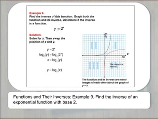 Functions and Their Inverses: Example 9. Find the inverse of an
exponential function with base 2.
 