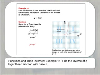 Functions and Their Inverses: Example 14. Find the inverse of a
logarithmic function with base e.
 